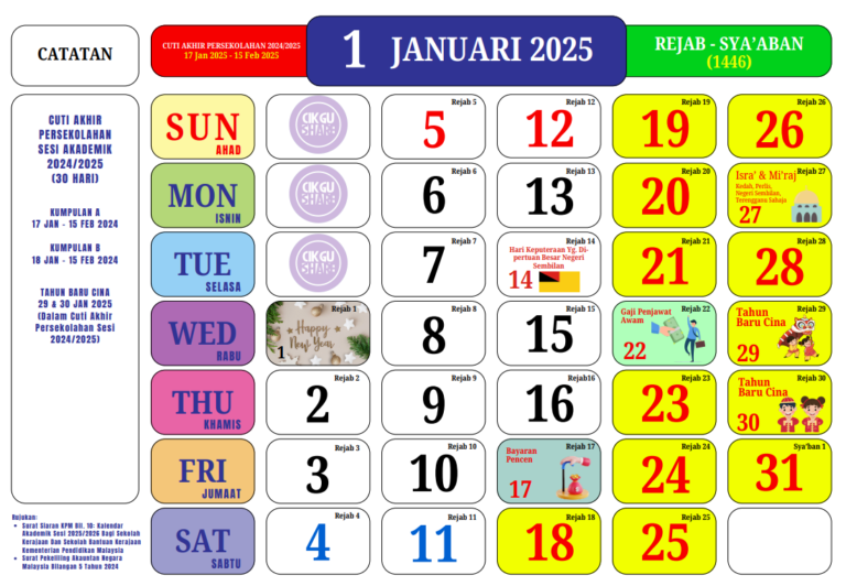 Kalendar Kuda Cuti Umum 2025
