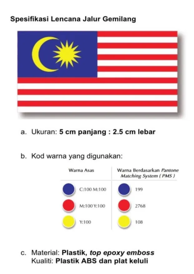 KPM Umum Kewajipan Pemakaian Lencana Jalur Gemilang: Tarikh & Garis Panduan 2 Spesifikasi Lencana Jalur Gemilang