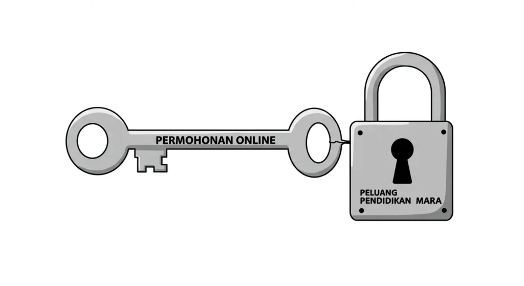 Permohonan Kolej MARA (KM/KPM) Sesi 2025/2026 10 Permohonan Kolej MARA KMKPM 18