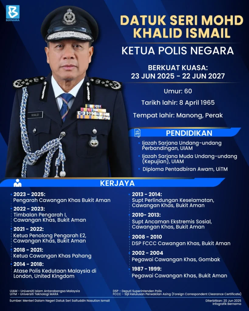 KPN Baru: Mohd Khalid Ismail Bawa 'Senjata Rahsia' ke PDRM 1 KPN Baru Mohd Khalid Ismail 10