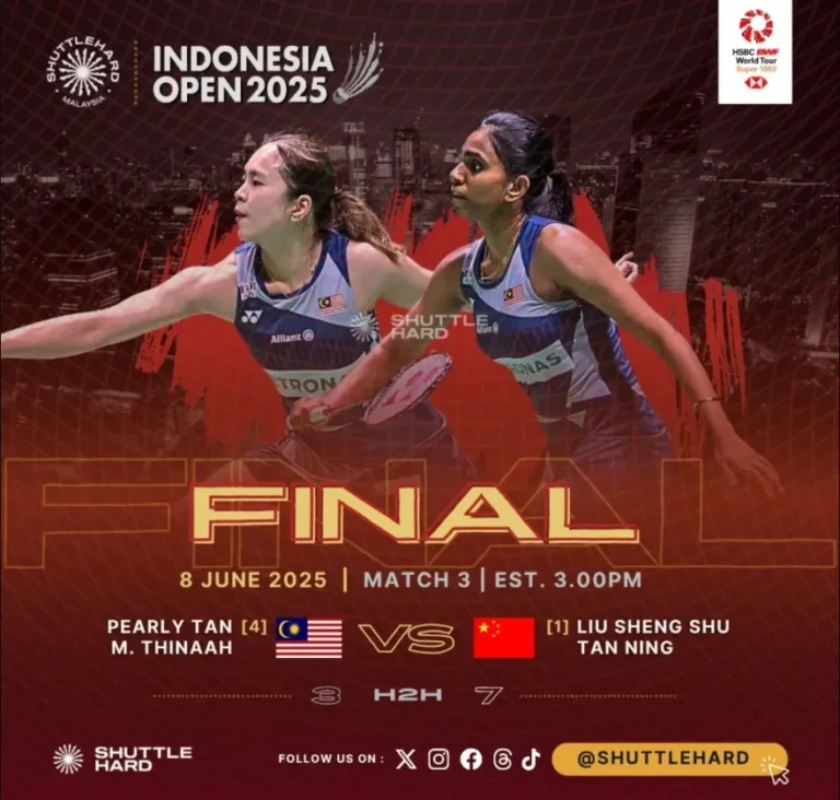 Keputusan Akhir Badminton Terbuka Indonesia 2025