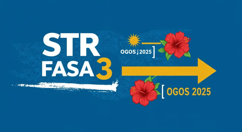 Info Terkini: Pembayaran STR Fasa 3 Dijangka Ogos 2025 3 Pembayaran STR Fasa 3 10