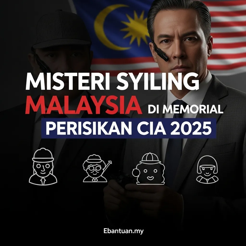 CIA Syiling Malaysia