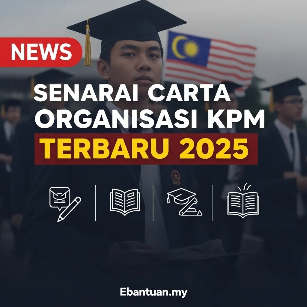 Carta Organisasi KPM