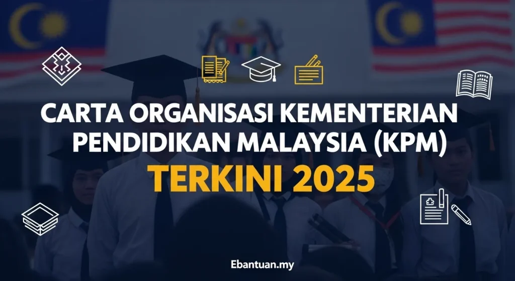 Senarai Carta Organisasi KPM Terbaru 2025 2 Carta Organisasi KPM 12