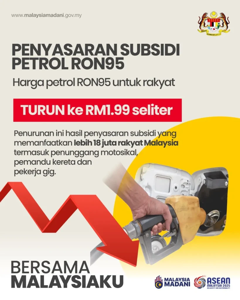 Harga Petrol RON95 Turun 11