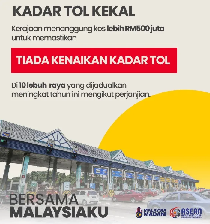 Kadar Tol Kekal 1