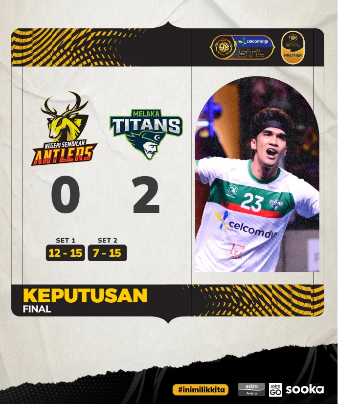 Kedudukan Final GP3 Liga Premier STL 2025 Terkini