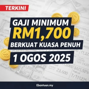 Perintah Gaji Minimum RM1,700