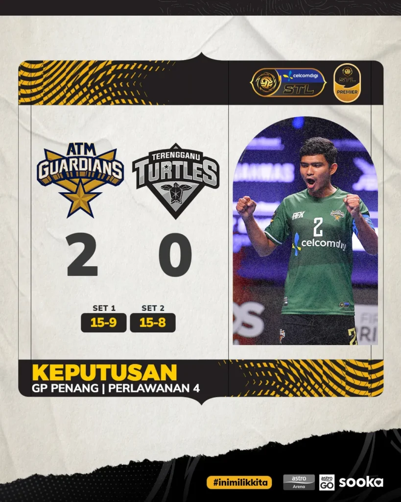 ATM Guardians Menang