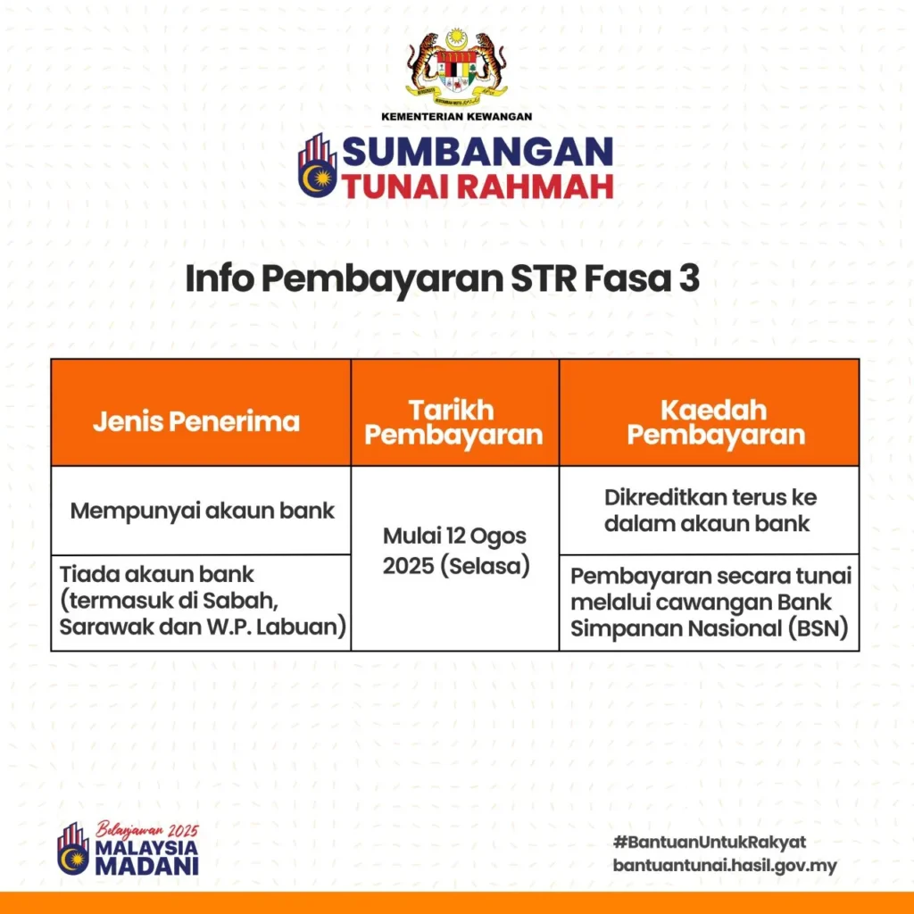 Bayaran STR Fasa 3 Sudah Dikreditkan Mulai 12 Ogos 2025 2