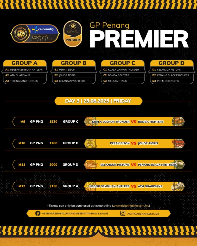 GP Penang STL 2025 6