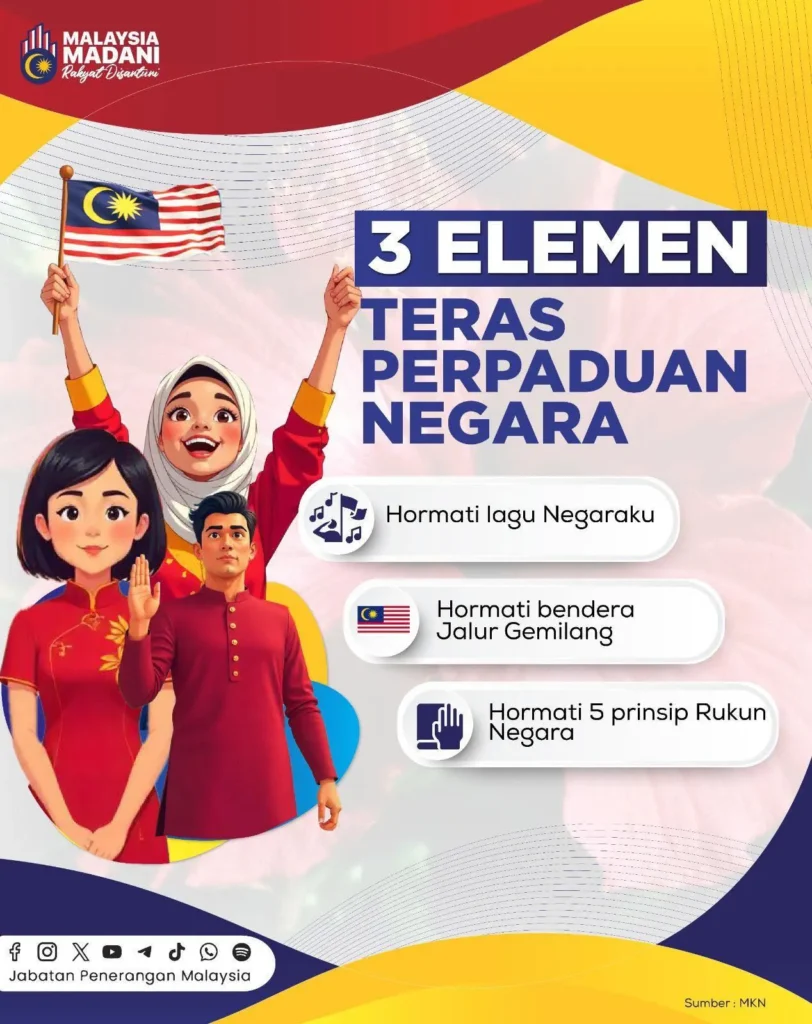 Hari Kemerdekaan 2025 4
