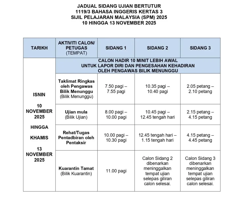 Kategori Ujian Bertutur Bahasa Melayu Bahasa Inggeris 2
