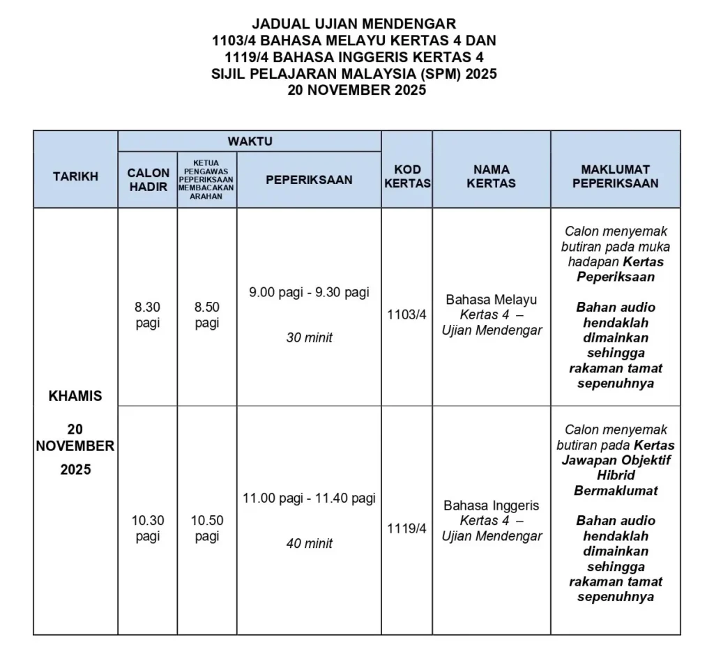 Kategori Ujian Mendengar BM BI