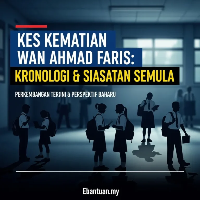 Kes Kematian Wan Ahmad Faris Kronologi & Siasatan Semula