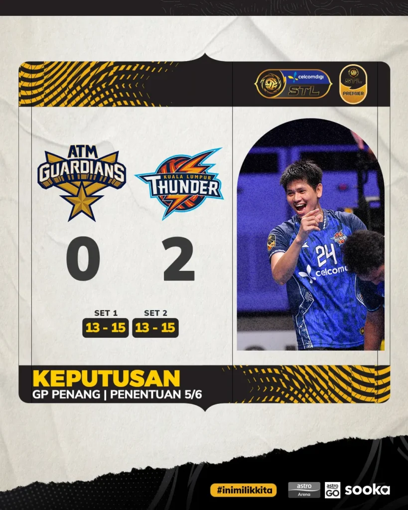 Kuala Lumpur Thunder mengalahkan ATM Guardians