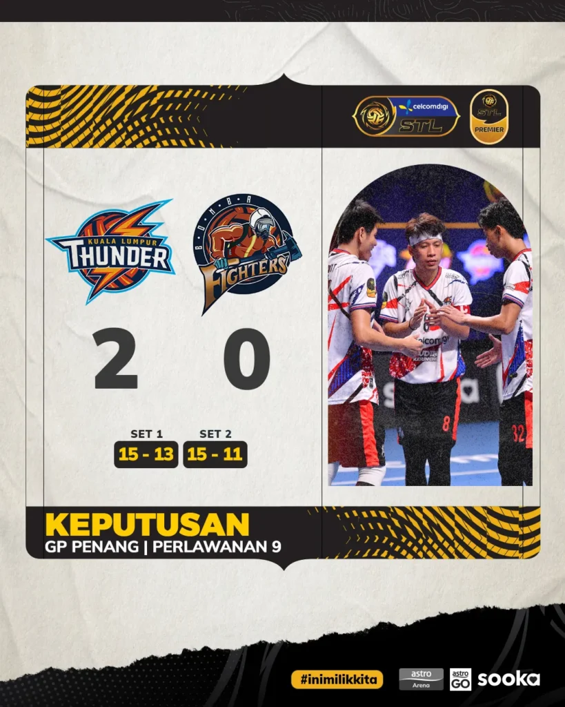 Kuala Lumpur Thunder mengalahkan Bomba Fighters