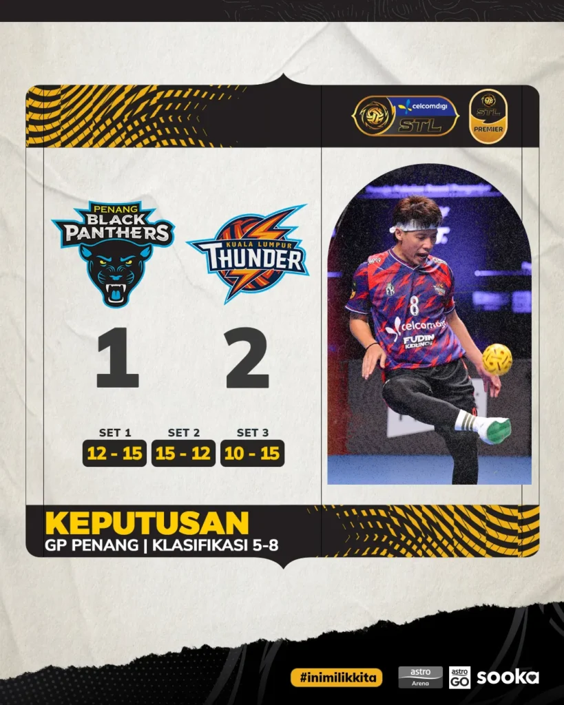 Kuala Lumpur Thunder mengalahkan Penang Black Panthers