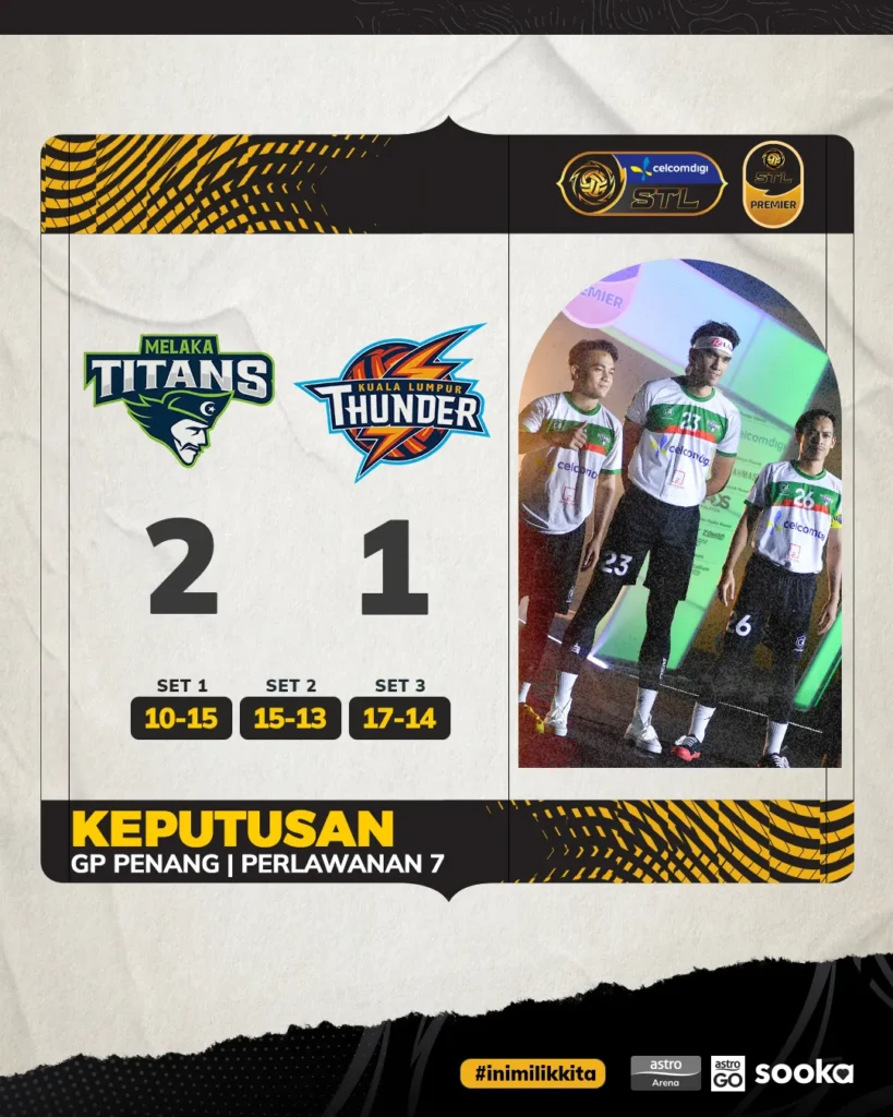 Melaka Titans mengalahkan Kuala Lumpur Thunder