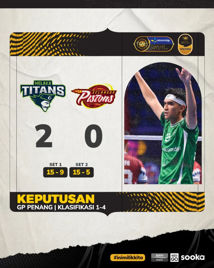 Melaka Titans mengalahkan Selangor Pistons