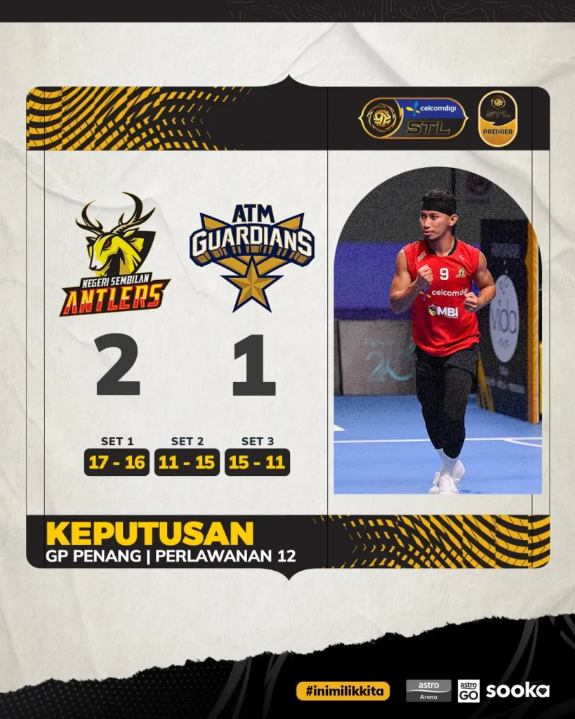 Negeri Sembilan Antlers mengalahkan ATM Guardians