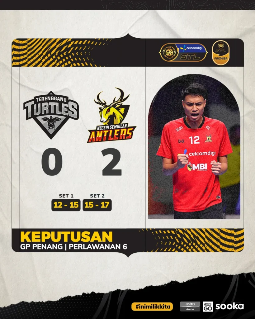 Negeri Sembilan Antlers mengalahkan Terengganu Turtles