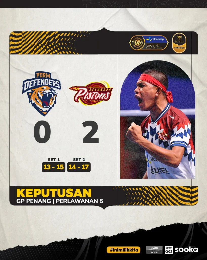 PDRM Defenders mengalahkan Selangor Pistons