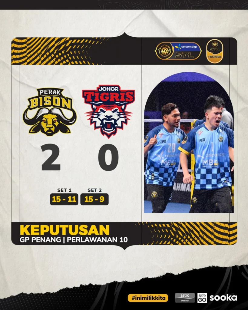 Perak Bison mengalahkan Johor Tigris