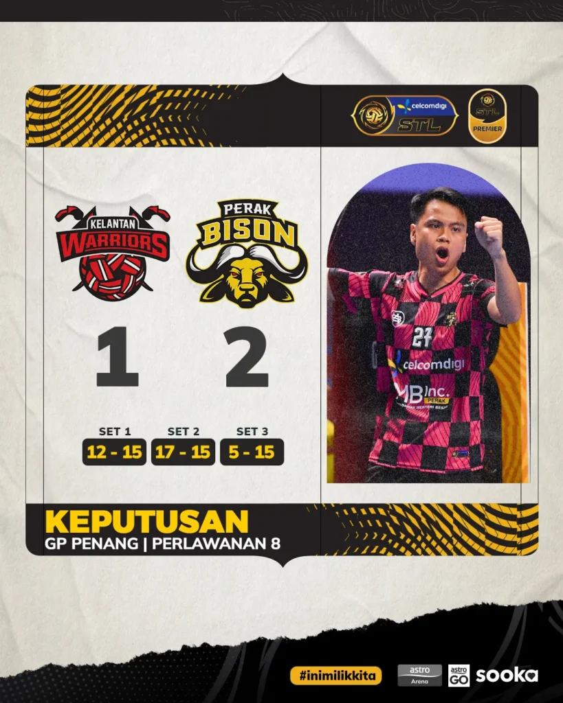 Perak Bison mengalahkan Kelantan Warriors