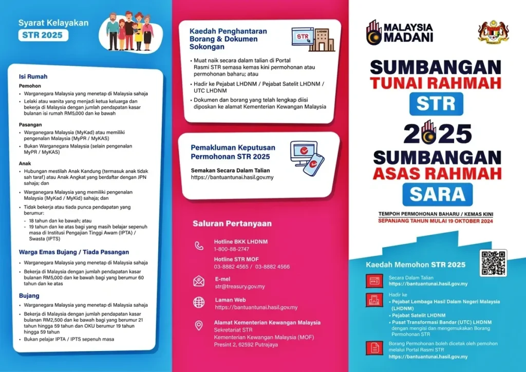 STR 2025: Jadual & Tarikh Kredit Bantuan Fasa 1,2,3 & 4 3 STR 2025
