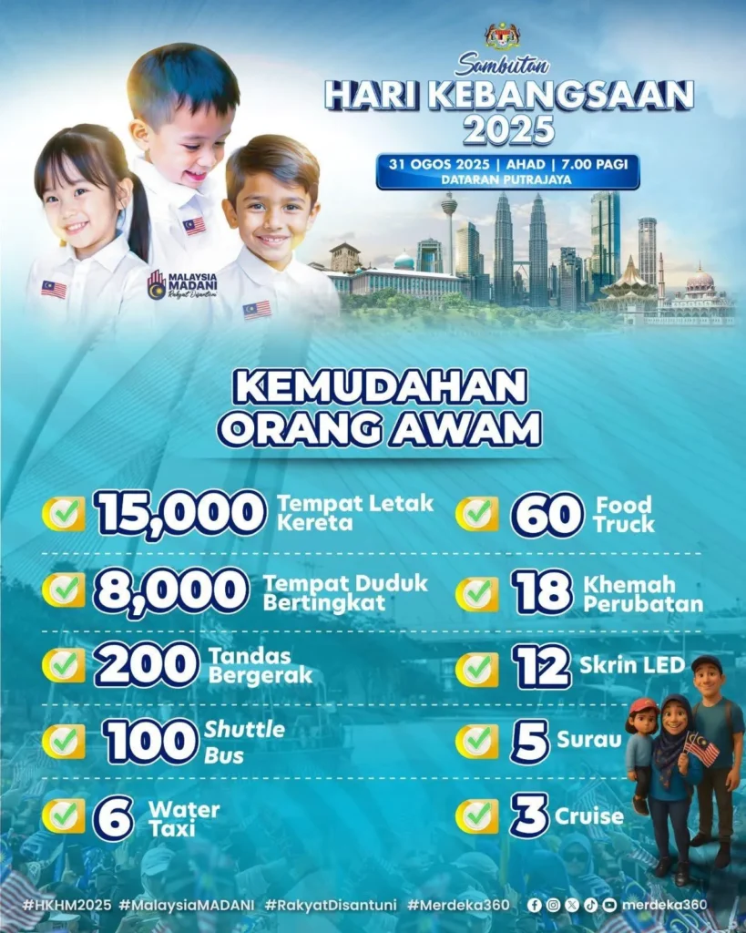 Sambutan Hari Kebangsaan dan Hari Malaysia HKHM 1
