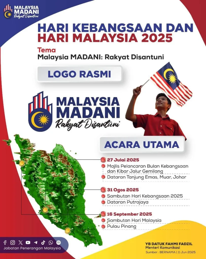 Sambutan Hari Kebangsaan dan Hari Malaysia HKHM 7
