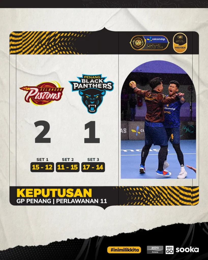 Selangor Pistons mengalahkan Penang Black Panther