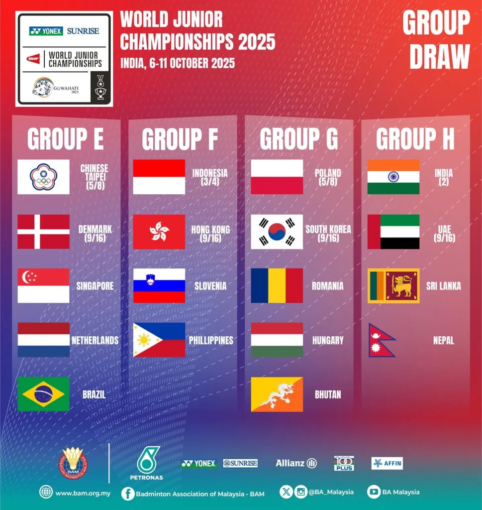 BWF World Junior Championships 2025 2 1
