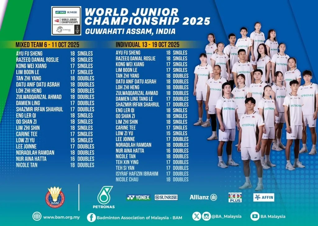 BWF World Junior Championships 2025 3