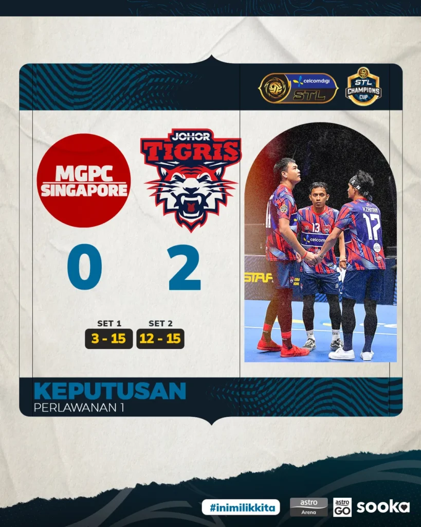 Johor Tigris mengalahkan MGPC Singapore