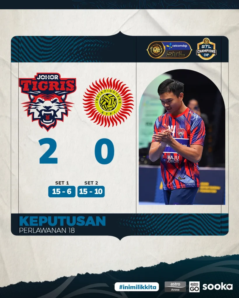 Johor Tigris mengalahkan STFI India Fighters