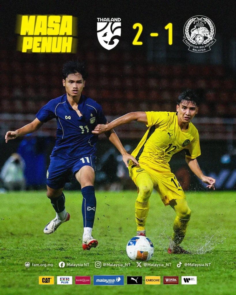 Kelayakan Piala Asia B23 2025 4