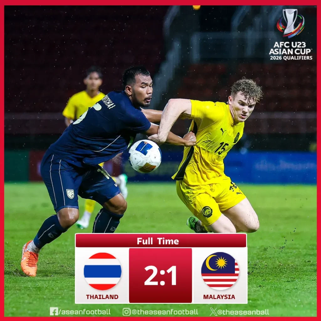 Kelayakan Piala Asia B23 2025 8