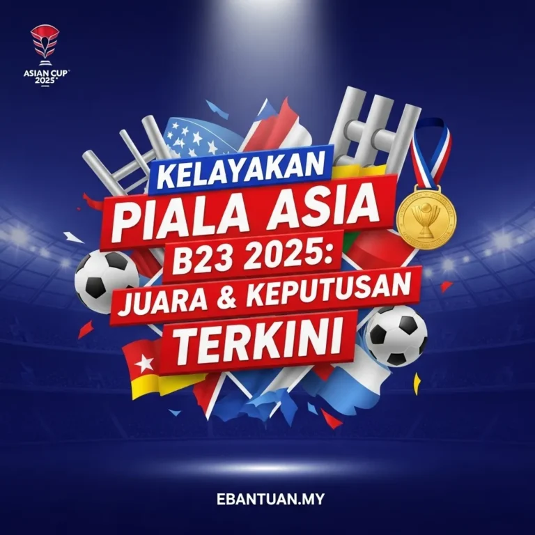 Kelayakan Piala Asia B23 2025 Juara & Keputusan Terkini