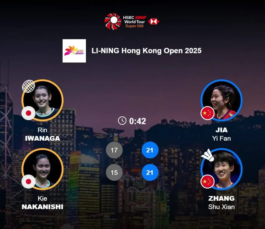 Keputusan Terkini Final Hong Kong Open 2025 4