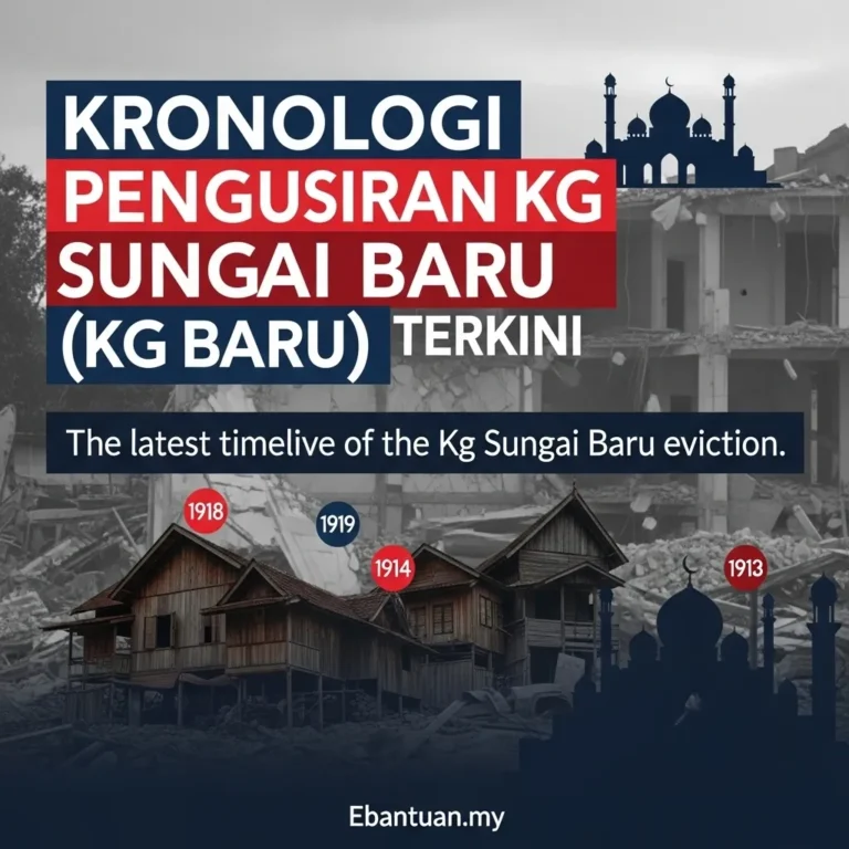 Kronologi Pengusiran Kg Sungai Baru (Kg Baru) Terkini 1 Kronologi Pengusiran Kg Sungai Baru (Kg Baru) Terkini