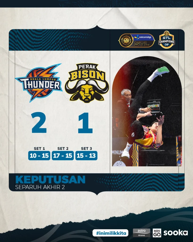 Kuala Lumpur Thunder mengalahkan Perak Bison