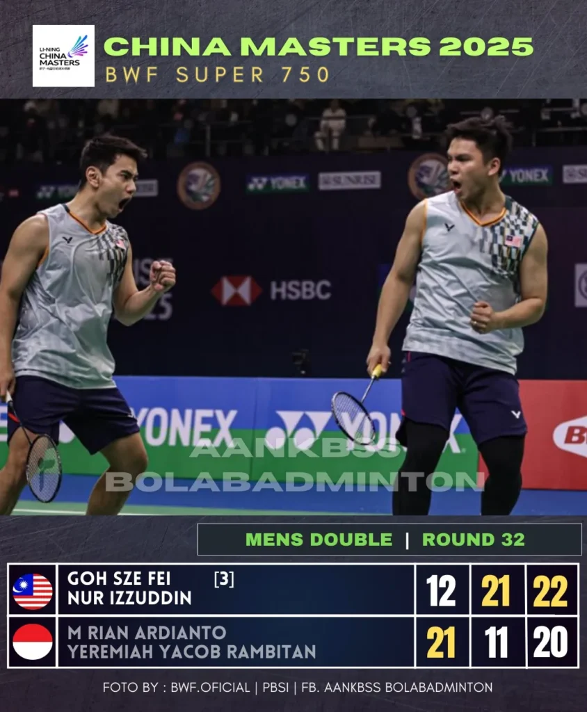 LI-NING China Masters 2025: Juara & Keputusan Terkini 15 LI NING China Masters 2025 2