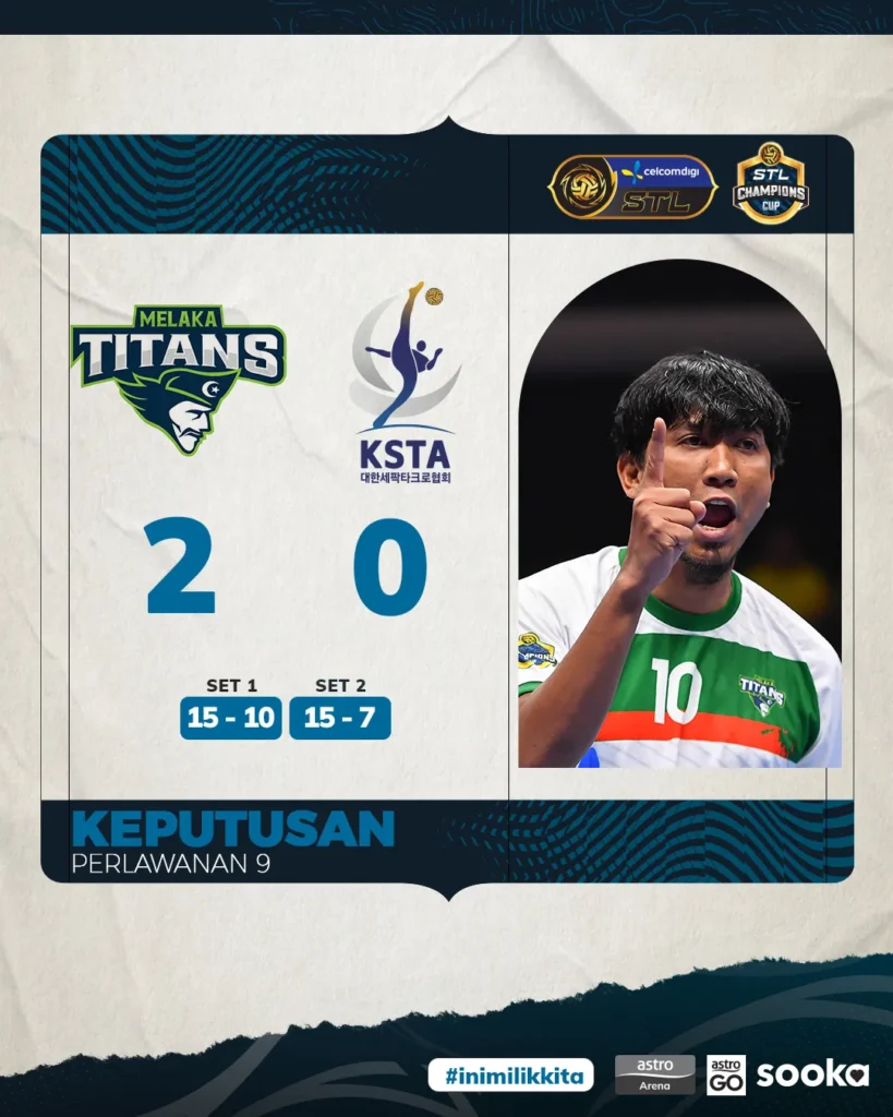 Melaka Titans mengalahkan KSTA Korea