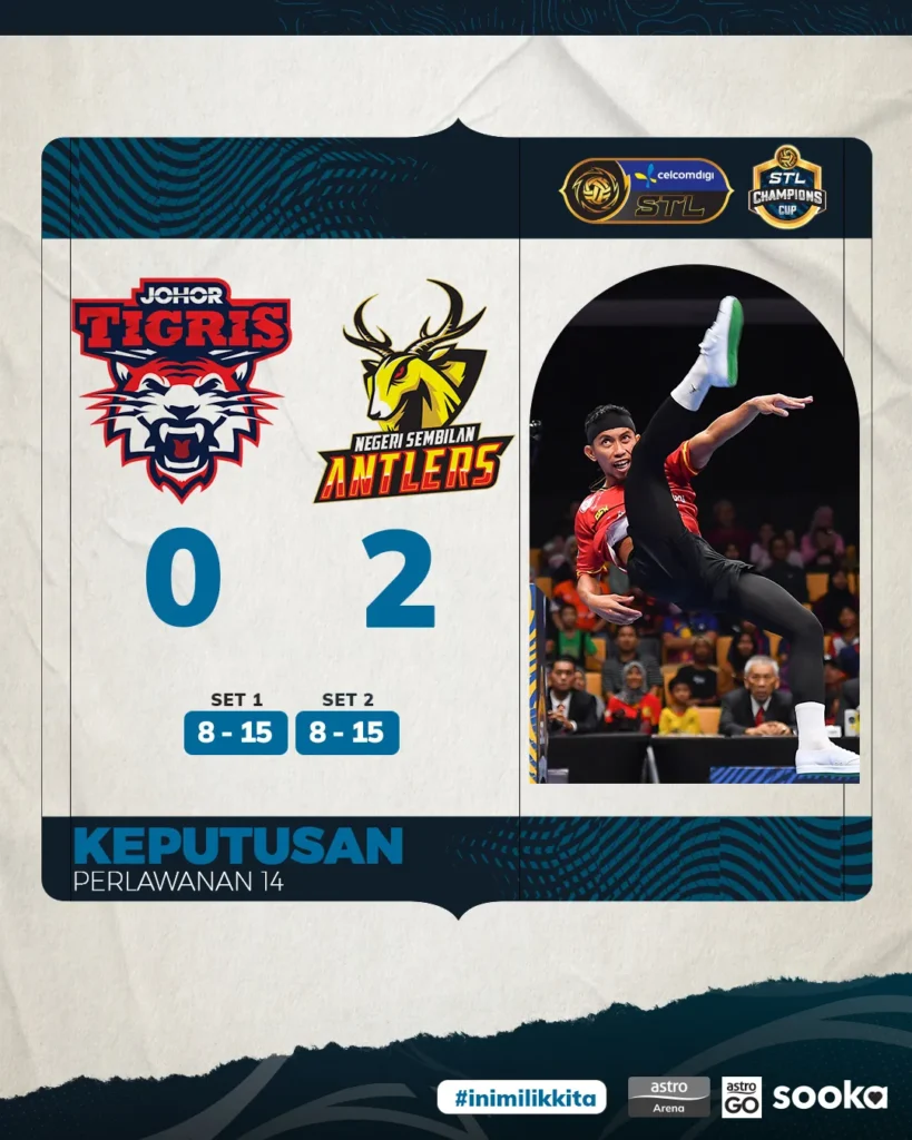 Negeri Sembilan Antlers mengalahkan Johor Tigris