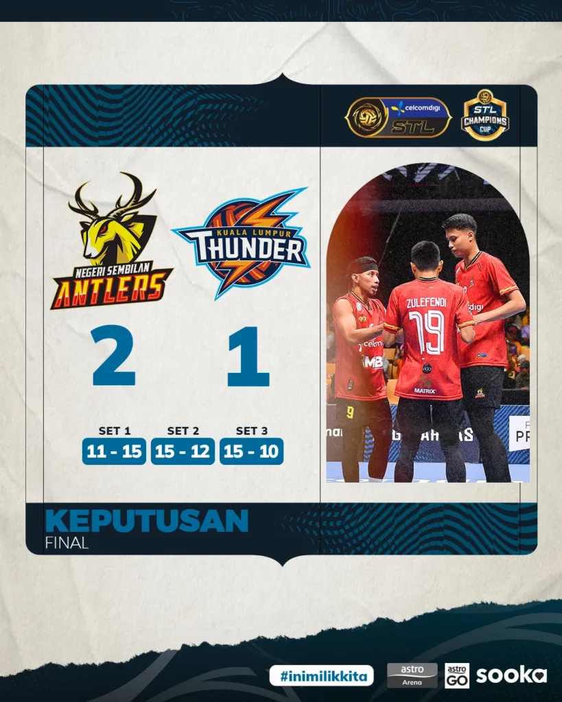 Negeri Sembilan Antlers mengalahkan Kuala Lumpur Thunder