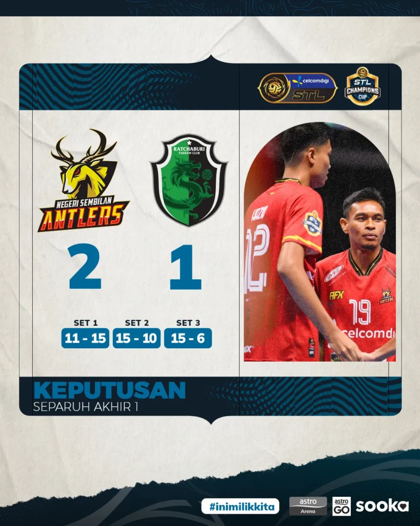 Negeri Sembilan Antlers mengalahkan Ratchaburi Takraw Club