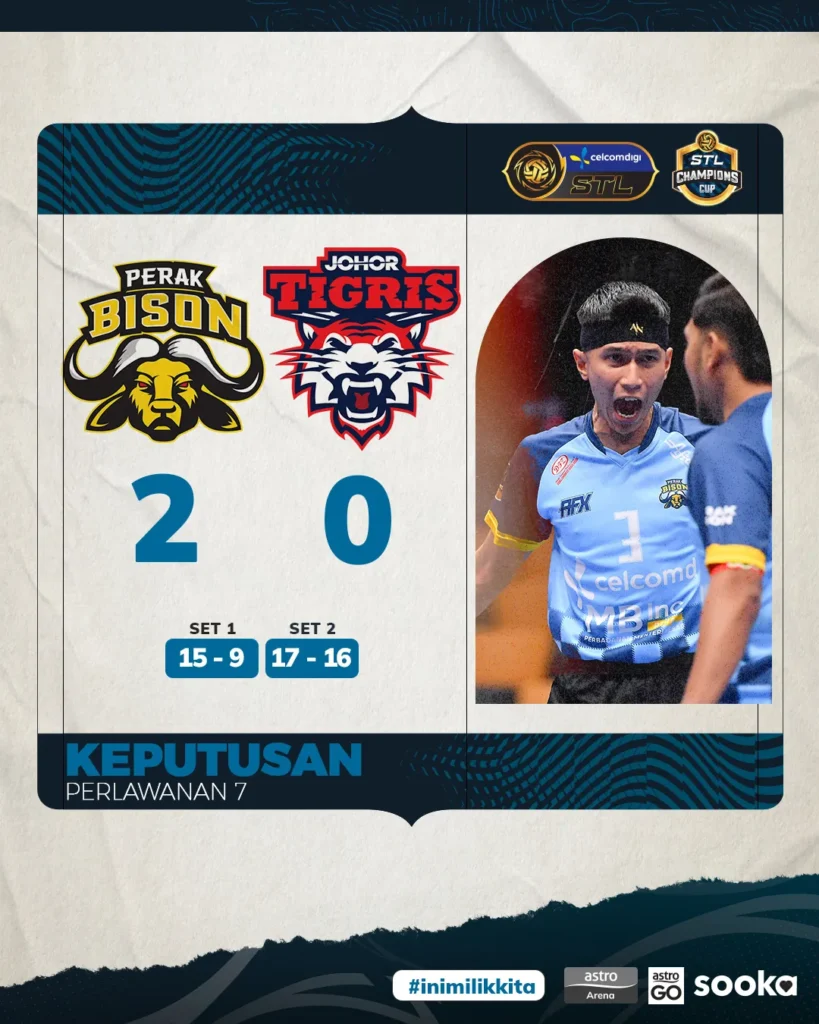 Perak Bison mengalahkan Johor Tigris